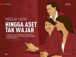 Masalah Ijazah hingga Aset Tak Wajar