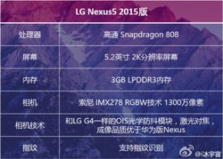 Nexus 5 Anyar bakal Pakai Snapdragon 808