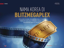 Nama Korea di Blitzmegaplex