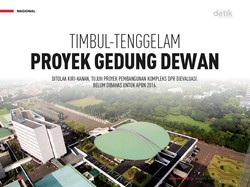 Timbul-Tenggelam Proyek Gedung Dewan