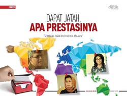 Dapat Jatah, Apa Prestasinya