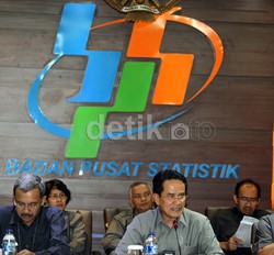 Cabai Rawit Sampai Uang Sekolah Naik di Agustus 2015