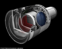 Kamera Ini Resolusinya 3,2 Gigapixel!