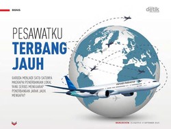 Pesawatku Terbang Jauh