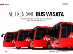 Adu Kencang Bus Wisata