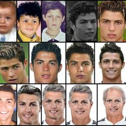 Seperti Ini Wajah Ronaldo Saat Berusia 80 Tahun