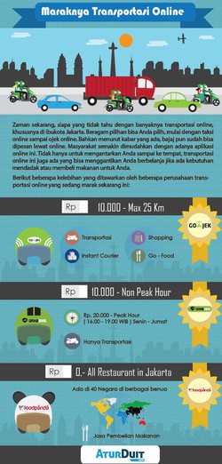 Melihat Perbedaan Transportasi Online