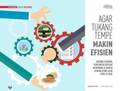 Agar Tukang Tempe Makin Efisien