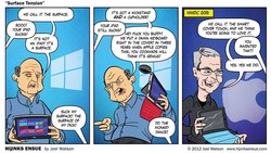 Keyboard iPad Sudah Diramalkan Lewat Komik