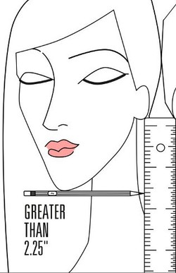 Ini Cara Mengetahui Apakah Anda Pantas Berambut Pendek