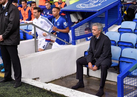 Hasil Akhir Terburuk dalam Karier Mourinho