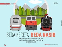 Beda Kereta, Beda Nasib