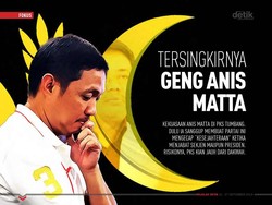 Tersingkirnya Geng Anis Matta