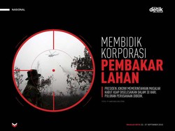 Membidik Korporasi Pembakar Lahan