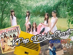 Makin Disukai, Performa Me Gustas Tu G-Friend Mantap di Chart