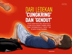 Dari Ledekan Cungkring dan Gendut