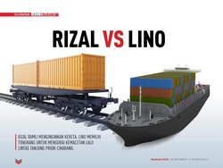 Rizal Vs Lino