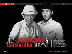 Jejak Bung Karno & Tan Malaka di Bayah