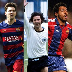 Ronaldo di Antara Topskorer-topskorer Sepanjang Masa Dunia