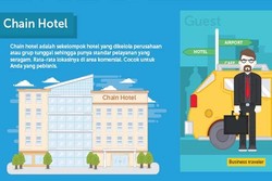 Tipe Penginapan Ini Cocok dengan Gaya Traveling Kamu