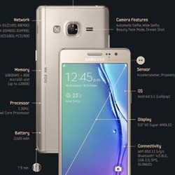 Ponsel Tizen Samsung Z3 Naik Kelas