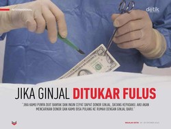 Jika Ginjal Ditukar Fulus