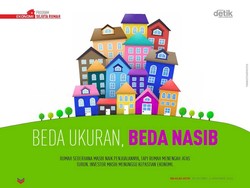 Beda Ukuran, Beda Nasib