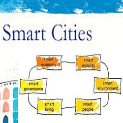Smart City 2.0: Tak Sekadar Teknologi Mahal