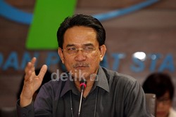 Oktober Deflasi 0,08%, Ayam sampai Pertamax Turun Harga