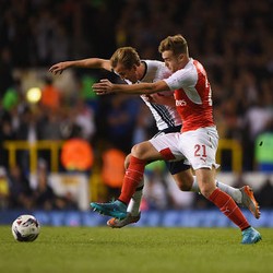 Tekad The Gunners Bungkam Spurs