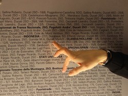 Wah, Ada 2 Pebalap Indonesia di Wall of Fame Ducati