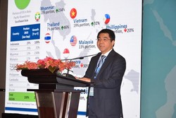 Promosi ke China, Franky Sibarani Tarik Minat 130 Investor