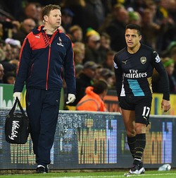 Pemain Arsenal Akrab dengan Ruang Perawatan di Tahun 2015