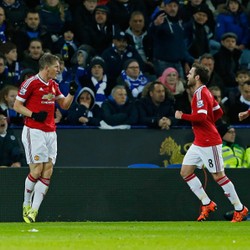 Membandingkan Penguasaan Bola Manchester United, PSG, Barca, dan Bayern