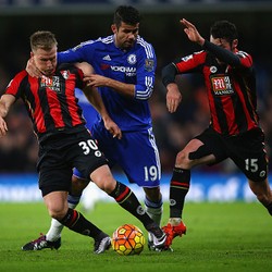 Musim Penuh Kejutan di Premier League