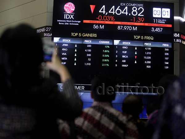 Kino Indonesia Melantai di BEI