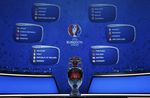 Ini Hasil Undian Putaran Final Piala Eropa 2016