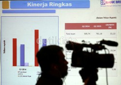 BRI Salurkan Kredit di Sektor Migas Rp 11,2 T