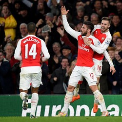 Arsenal Kini Jadi Favorit Juara Liga Inggris