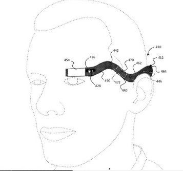 Google Glass untuk Pekerja Kantoran