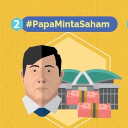 Kegaduhan Netizen 2015: Tarif Data Sampai #PapaMintaSaham