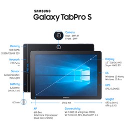 Samsung Rilis Galaxy TabPro dan Notebook 9 Series
