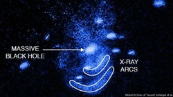 Lubang Hitam Keluarkan Gas Galaksi