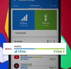 Begini Cara Hemat Data 60% Saat Streaming Netflix