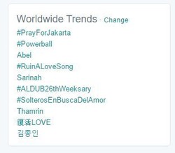 #PrayForJakarta Nomor Satu di Twitter