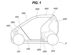 Hyundai Patenkan Rancangan Mobil yang Bisa Berubah Bentuk?