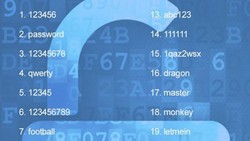 Apa Kata-kata Sandi Paling Populer di Dunia?