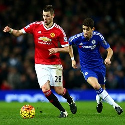 Statistik Terkait The Blues vs The Red Devils