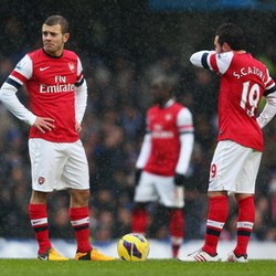 Wilshere dan Cazorla Segera Merumput Lagi
