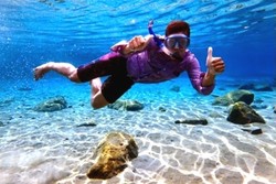 Aneka Tips Sebelum Foto Underwater di Umbul Ponggok, Klaten